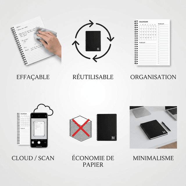 InfiniteBook™ — Carnet Réutilisable Premium